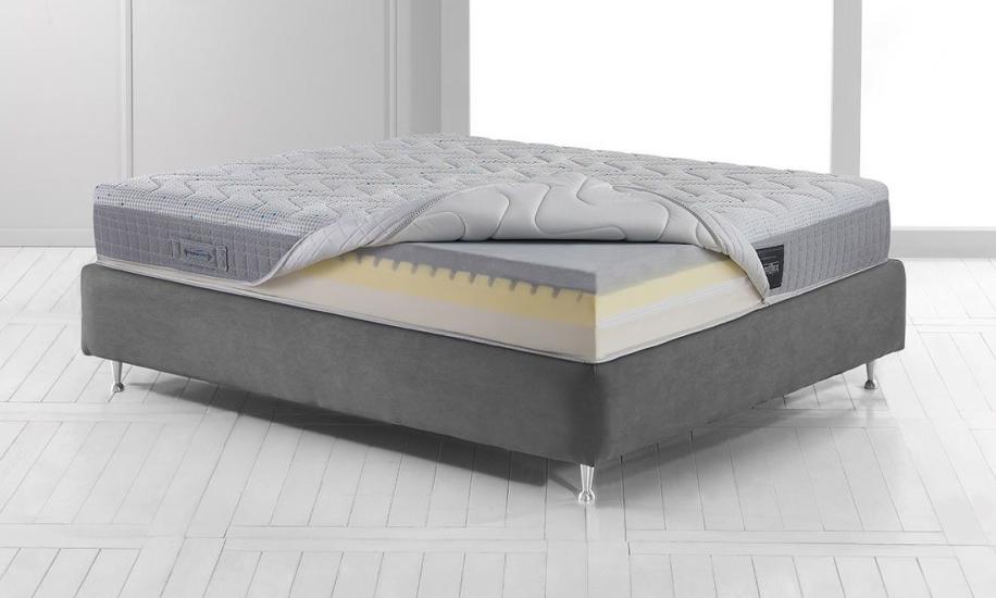 Купить МАТРАС MAGNISTRETCH 10 MAGNIFLEX