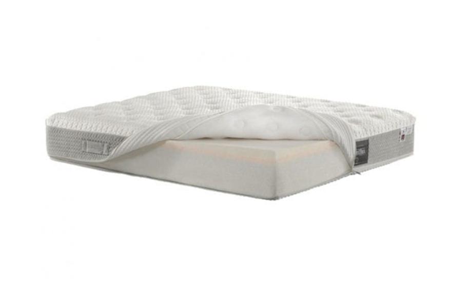 Купить МАТРАС COMFORT DELUXE DUAL 12 MAGNIFLEX