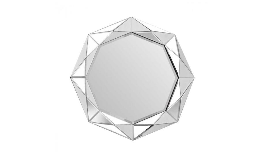 Купить ЗЕРКАЛО AMELY SM1010 800x50 SILVER ARHOME